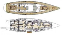 Nostromo - Layout